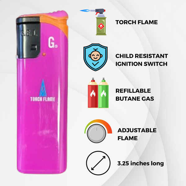 Penny Pincher Torch Flame Lighter (24ct Display)
