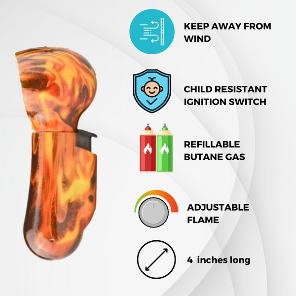 Enclosed Flame Safety Lighter (12ct Display)